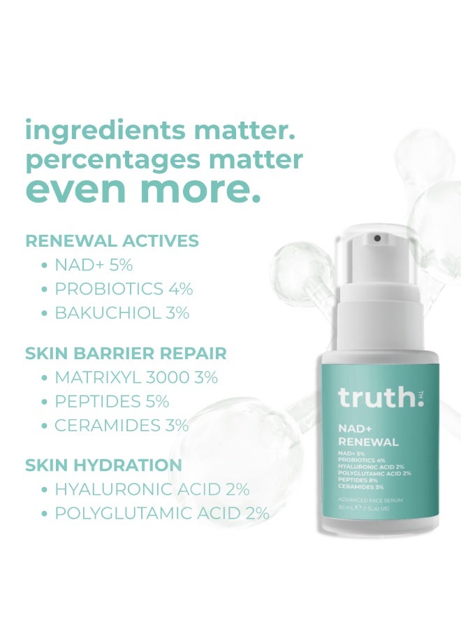 Truth NAD+ RENEWAL SERUM ADVANCED FACE SERUM  NAD+ 5% + PROBIOTICS 4% + PEPTIDES 8% + CERAMIDES 3% + HYALURONIC ACID 2% + POLYGLUTAMIC ACID 2% - Image 4